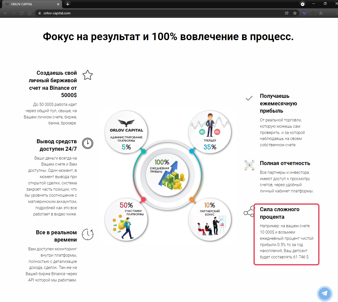 Скрин с сайта Орлова, где указан сложный процент